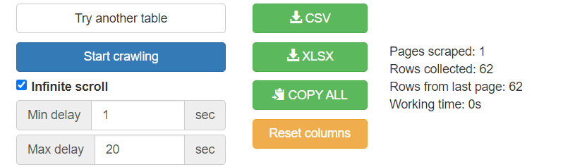 12 outils de prospection IA cruciaux pour une équipe commerciale au top outils de prospection IA 14
