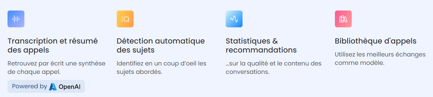 Les services de Ringover