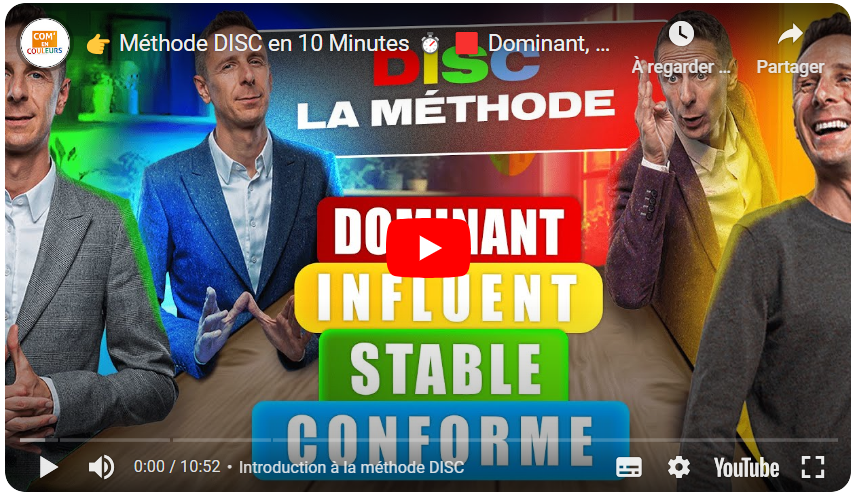 Le modèle DISC en quelques mots